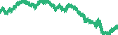 data
