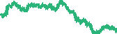 data