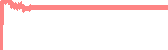 data