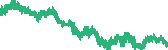 data