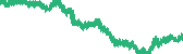 data