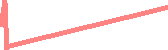 data