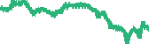 data