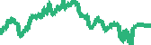 data