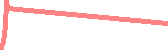 data