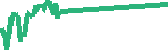 data
