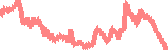 data