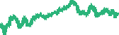 data