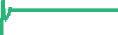 data