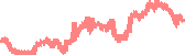 data
