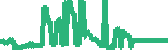 data