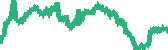 data
