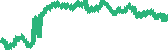 data