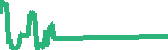 data