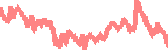 data