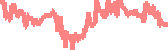 data