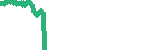 data