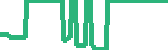 data